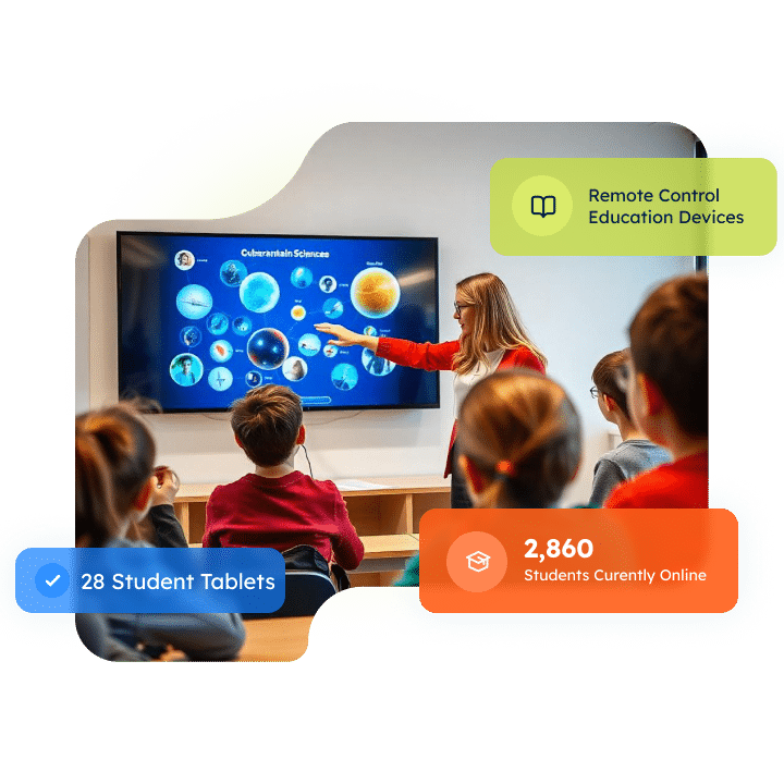 Teacher pointing at digital screen in classroom with students.