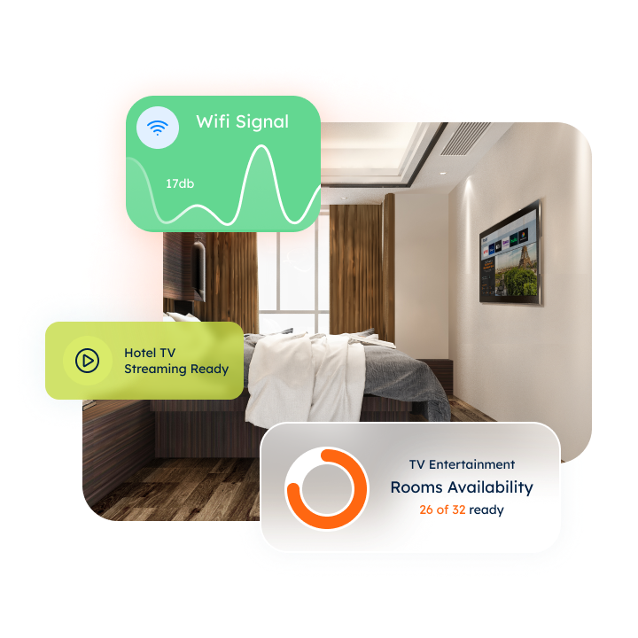 Hotel room features tech interface, displaying WiFi and TV.