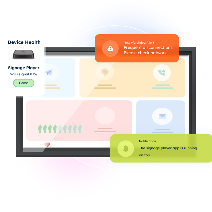 Digital display showing alerts and device status, with notifications.